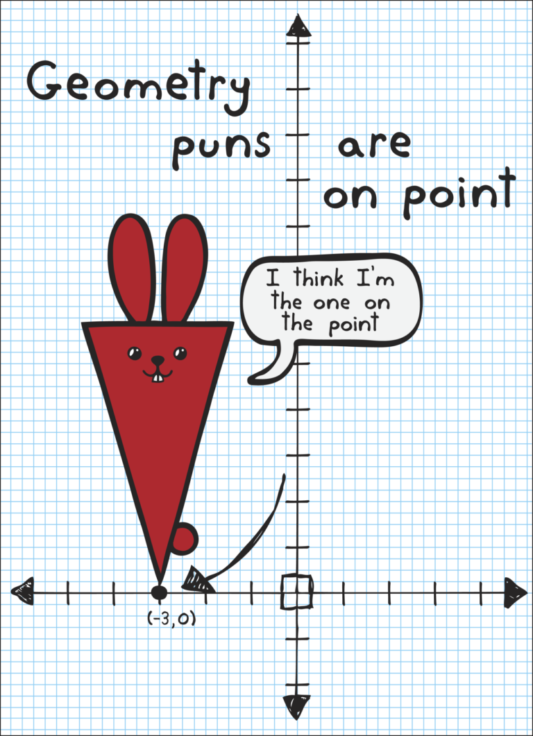 Geometric Puns