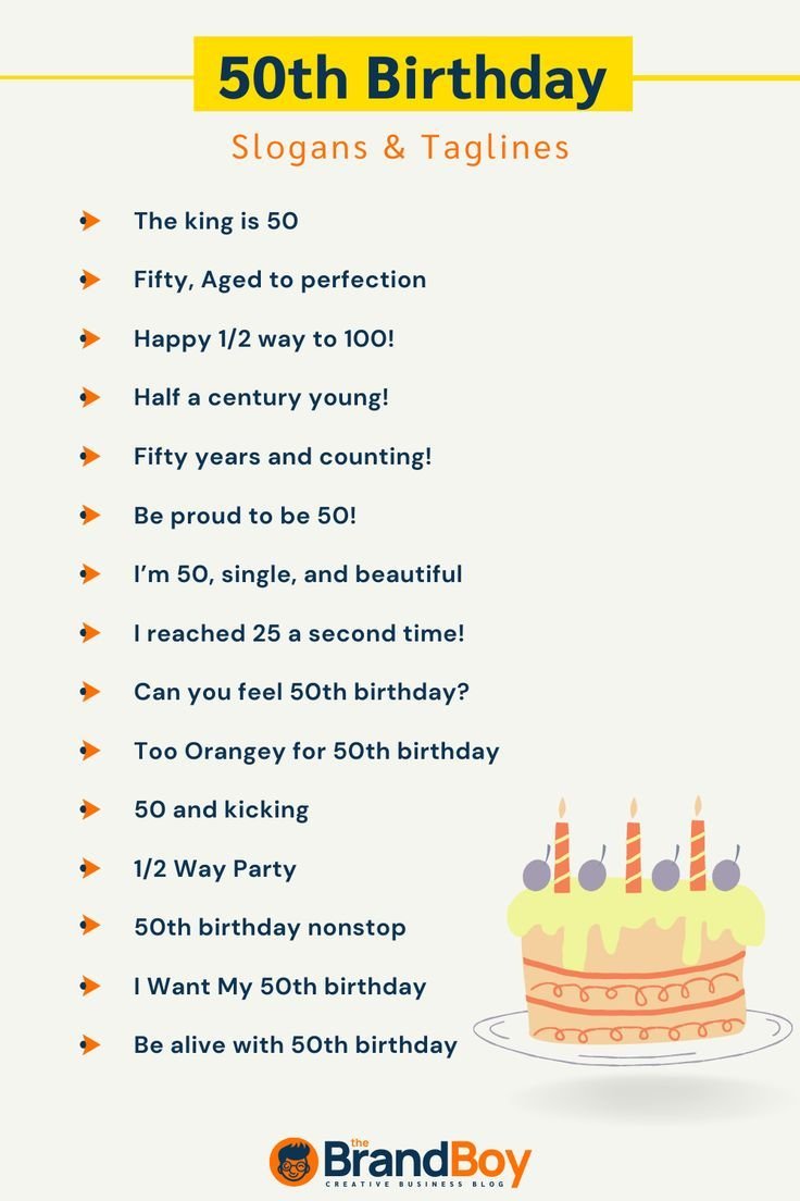 Jokes Funny 50Th Birthday Slogans